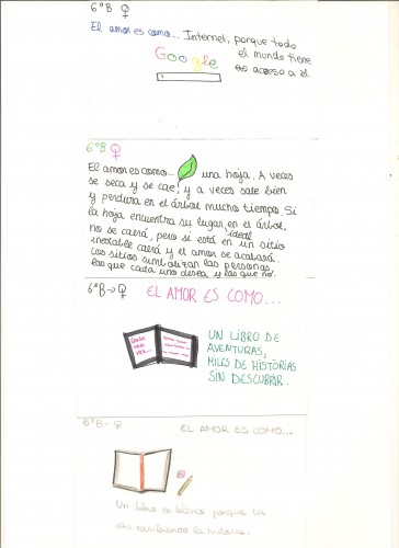 ¿qué es el amor? Lo Romero, descripciones de amor realizadas por el alumnado de 6º