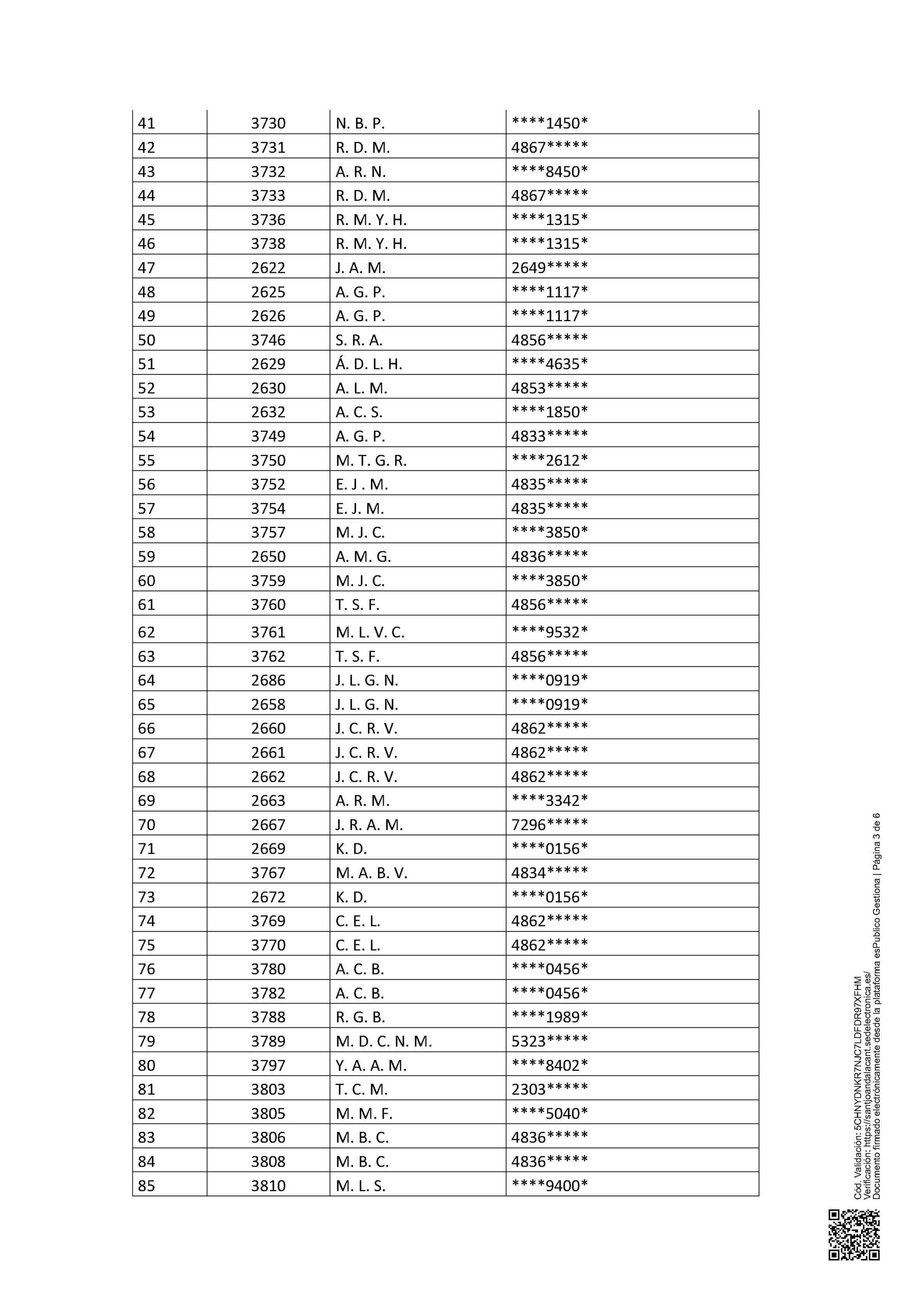 PAG. 3